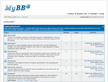 Tablet Screenshot of basf.createmybb3.com